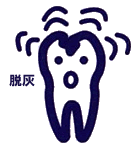 歯の表面が酸によって溶かされます。