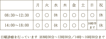 診療日時表