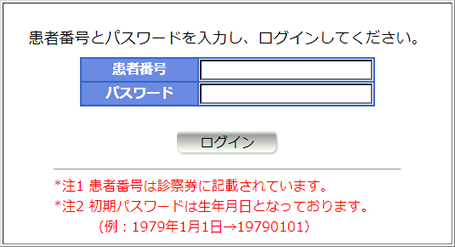 患者番号とパスワードの入力